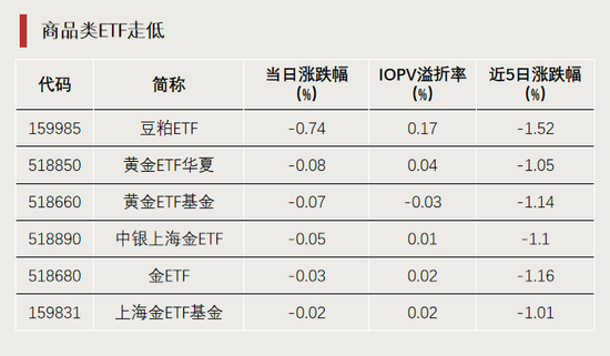 今天，逼近涨停！-第2张图片-厦门装修网 