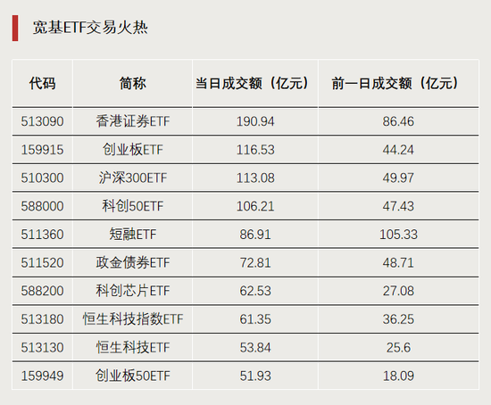 今天，逼近涨停！-第3张图片-厦门装修网 