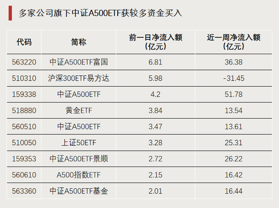 今天，逼近涨停！-第4张图片-厦门装修网 