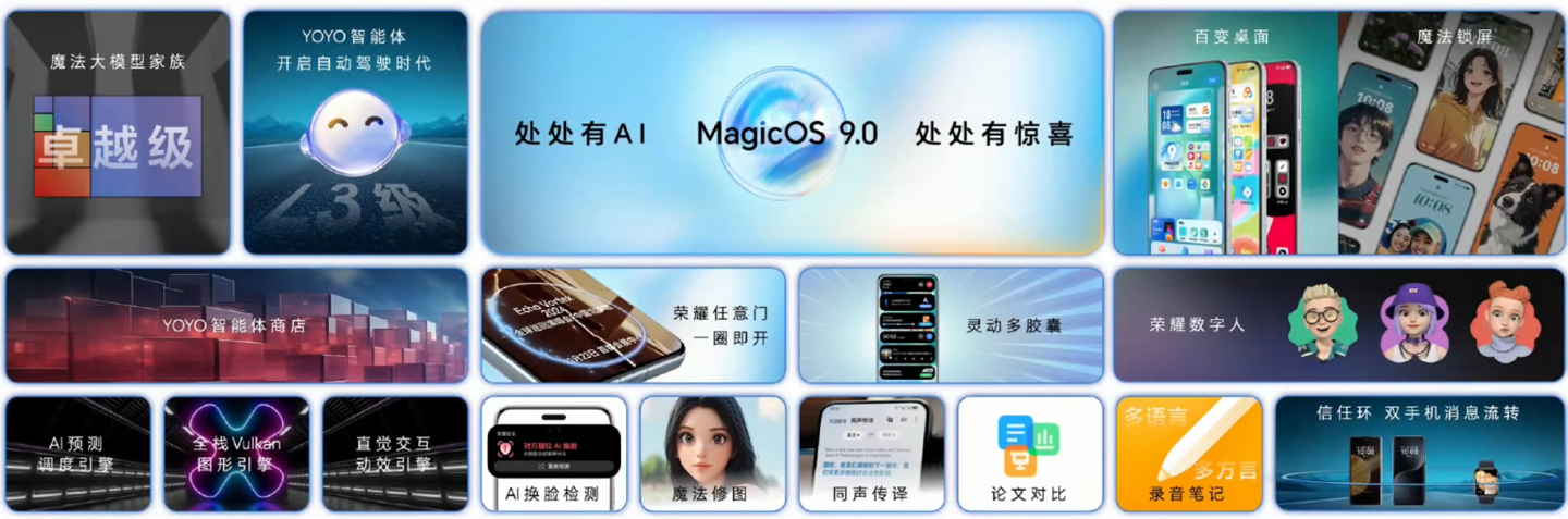 荣耀 MagicOS 9.0.0.116 内测推送：新增相机扇形变焦、优化系统内置应用-第3张图片-厦门装修网 