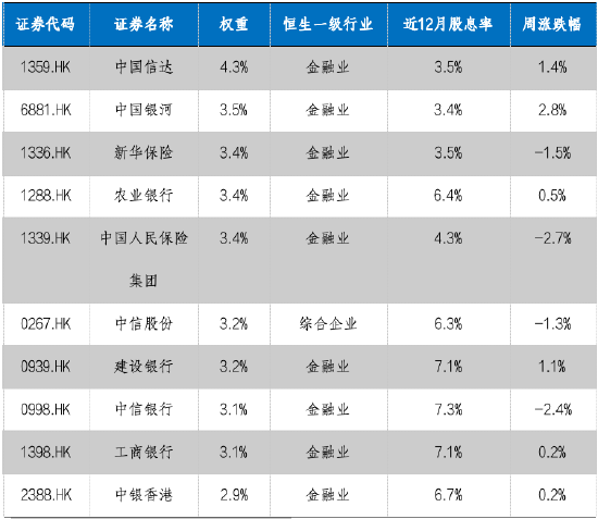 华安基金：国内产需稳步复苏，本周关注美国大选和人大会议-第2张图片-厦门装修网 