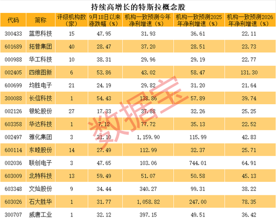 179:214！刚刚，哈里斯拿下加州！A股怎么操作？-第3张图片-厦门装修网 