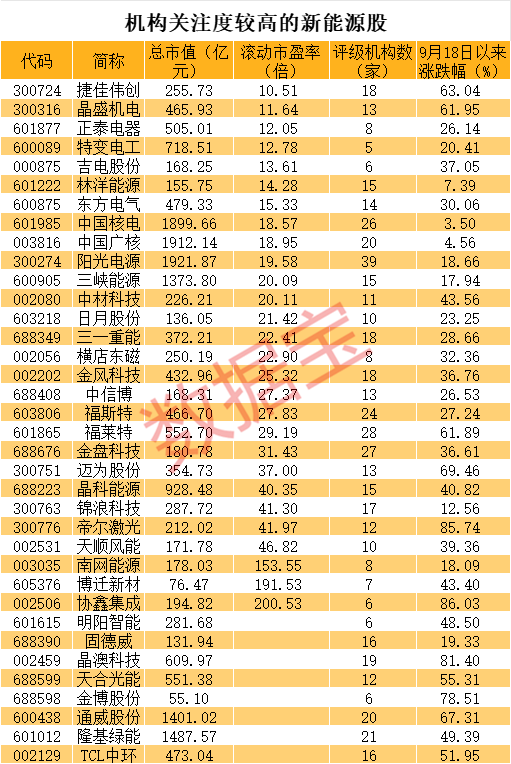 179:214！刚刚，哈里斯拿下加州！A股怎么操作？-第4张图片-厦门装修网 