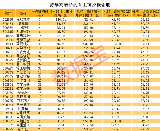 179:214！刚刚，哈里斯拿下加州！A股怎么操作？-第5张图片-厦门装修网 