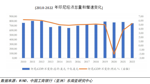 印尼钢铁行业概况（附印尼10大钢铁企业）-第7张图片-厦门装修网 