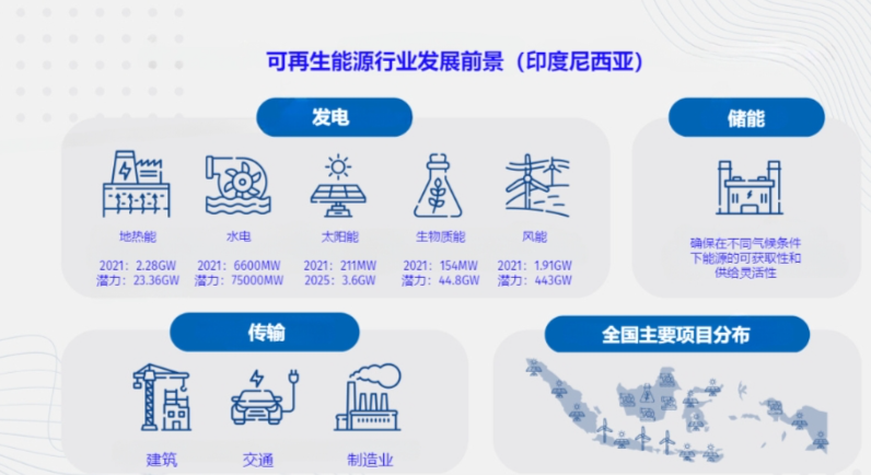 印尼钢铁行业概况（附印尼10大钢铁企业）-第10张图片-厦门装修网 