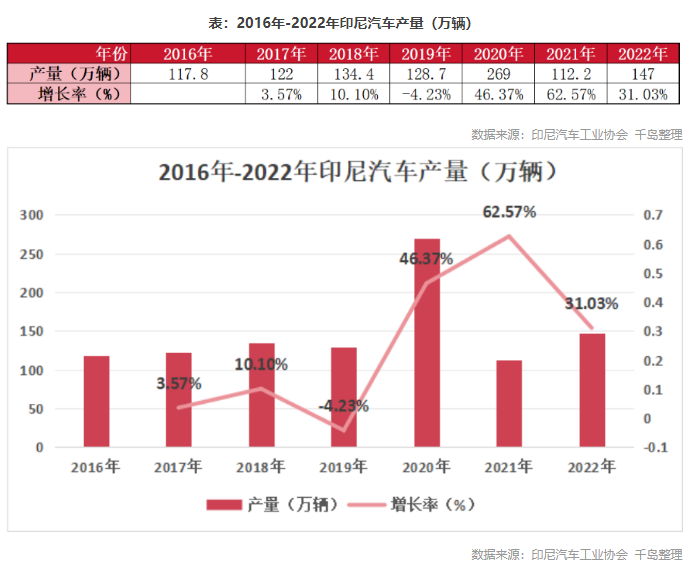 印尼钢铁行业概况（附印尼10大钢铁企业）-第14张图片-厦门装修网 