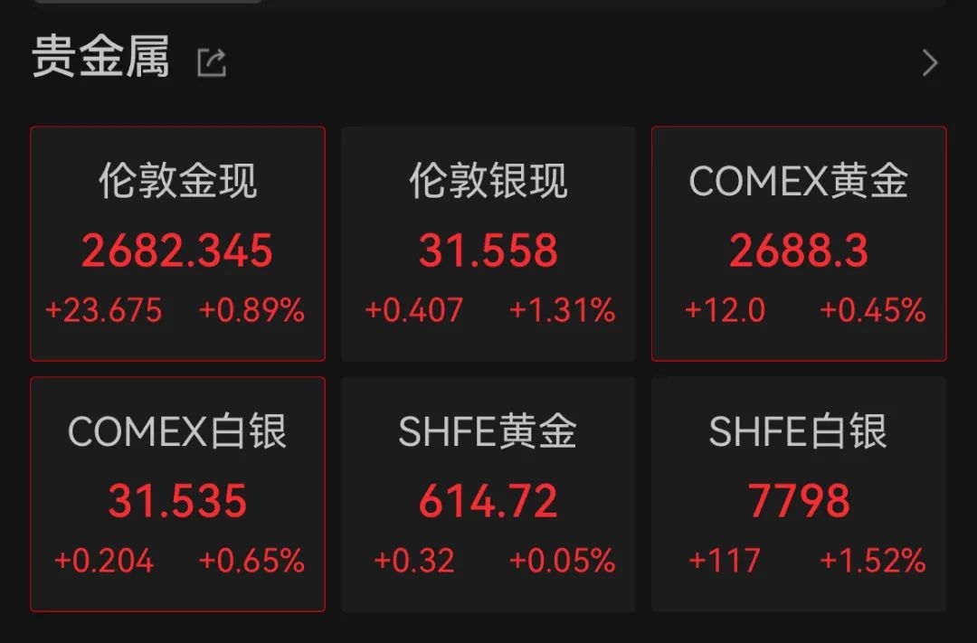 深夜，降息-第1张图片-厦门装修网 