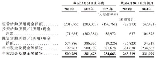 “大疆教父”李泽湘创办的希迪智驾冲刺港股：估值90亿，红杉与百度是股东-第7张图片-厦门装修网 