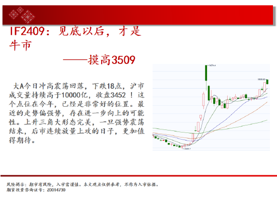 中天期货:生猪底部大震荡 橡胶站上18000-第3张图片-厦门装修网 