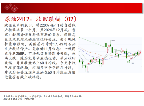 中天期货:生猪底部大震荡 橡胶站上18000-第4张图片-厦门装修网 