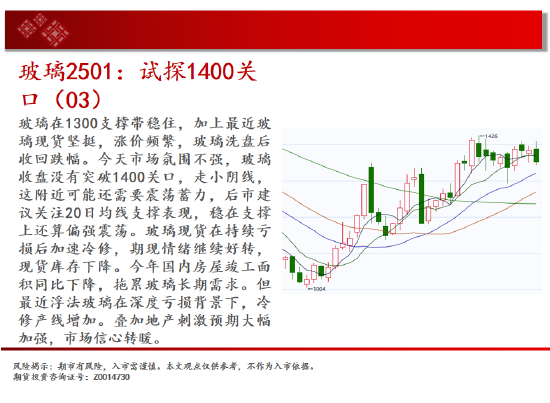 中天期货:生猪底部大震荡 橡胶站上18000-第9张图片-厦门装修网 