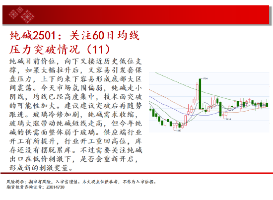 中天期货:生猪底部大震荡 橡胶站上18000-第10张图片-厦门装修网 