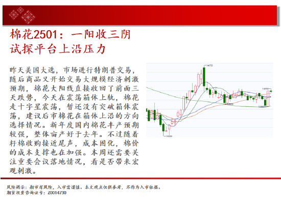 中天期货:生猪底部大震荡 橡胶站上18000-第14张图片-厦门装修网 