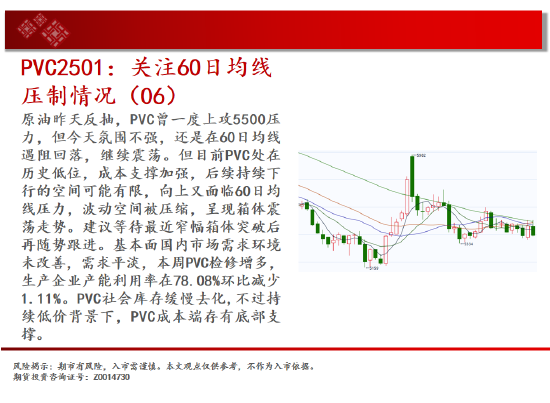 中天期货:生猪底部大震荡 橡胶站上18000-第17张图片-厦门装修网 