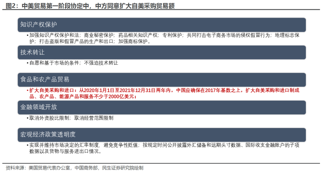 出口如何应对“特朗普上台”-第3张图片-厦门装修网 