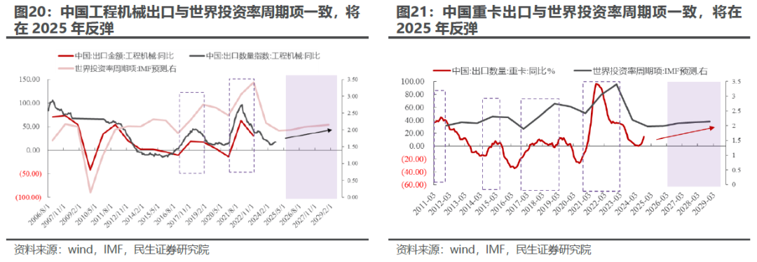 出口如何应对“特朗普上台”-第17张图片-厦门装修网 