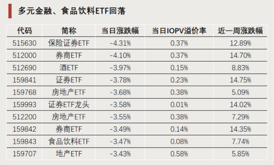 “顶流”,持续“吸金”-第2张图片-厦门装修网 