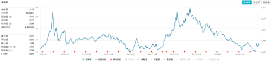 以旧换新成绩喜人！多股逆市飙高，化工ETF（516020）盘中上探1.83%！板块吸金不断-第2张图片-厦门装修网 