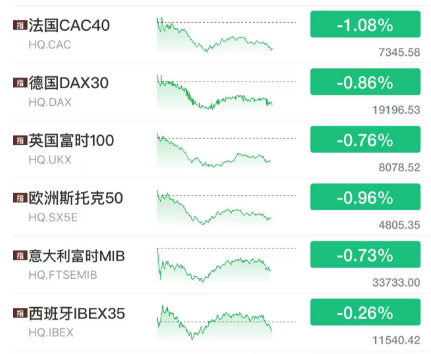 深夜！A股，突发大消息！-第6张图片-厦门装修网 