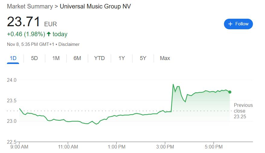 以色列球迷在荷兰遇袭，阿克曼发声：我的基金和环球音乐都撤出阿姆斯特丹-第2张图片-厦门装修网 