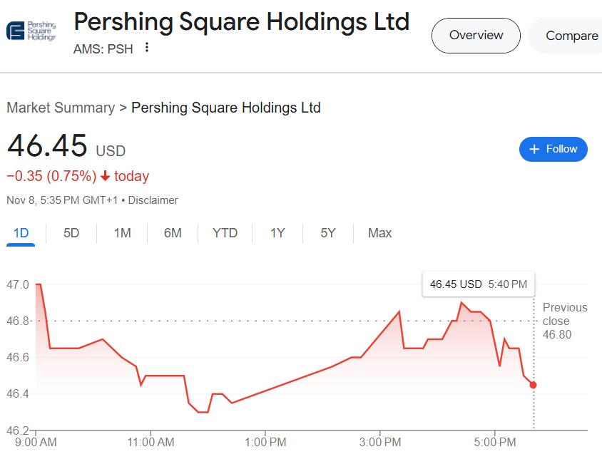 以色列球迷在荷兰遇袭，阿克曼发声：我的基金和环球音乐都撤出阿姆斯特丹-第3张图片-厦门装修网 