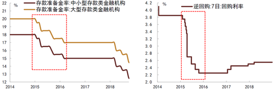 中金：化债成功前提依然在于严控新增（联合解读）-第4张图片-厦门装修网 