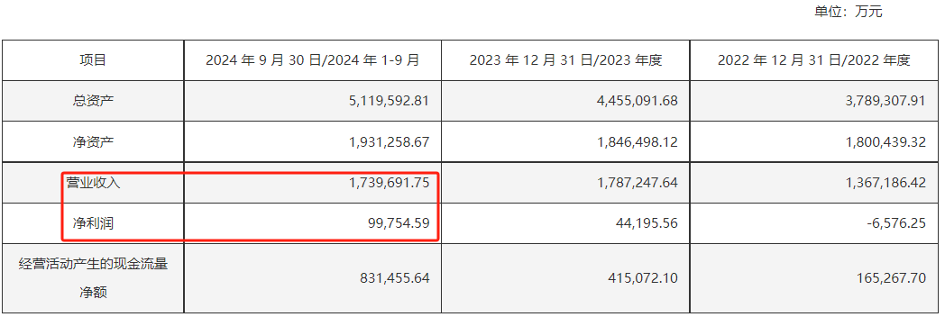 定了！中国动力下周一复牌，“中字头”重组大消息！-第2张图片-厦门装修网 