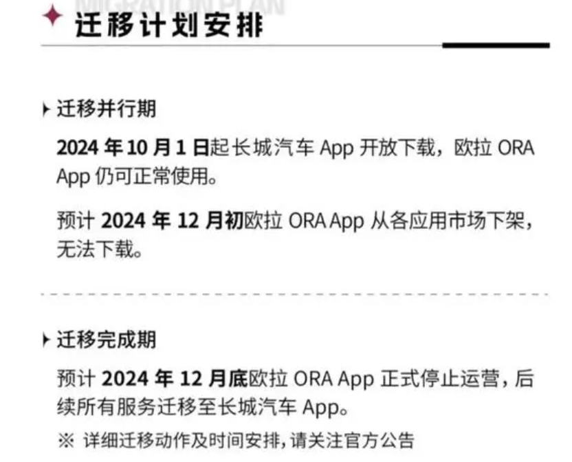 “拒绝更换”！欧拉App停运迁移引车主不满，前10月欧拉销量跌40%，部分用户担心“长城汽车会战略放弃欧拉”-第1张图片-厦门装修网 