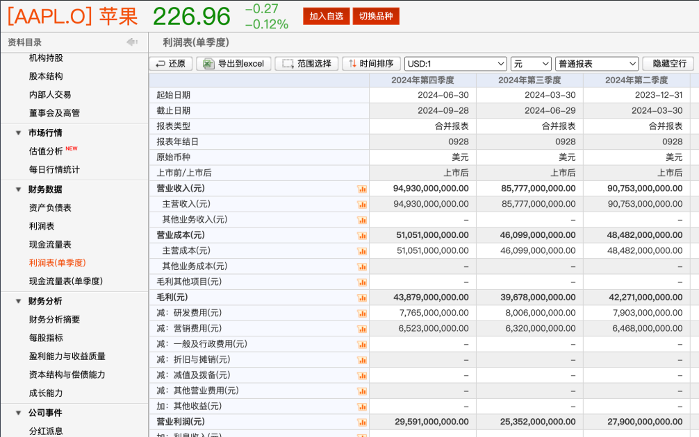 最新披露，景林加仓中概股，重点买入腾讯音乐、阿里巴巴、好未来、中通快递等，减持英伟达等诸多美国科技股-第3张图片-厦门装修网 