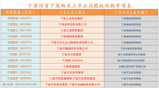 化债和券商并购概念或成下周市场热点-第5张图片-厦门装修网 