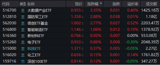 10万亿级政策利好落地！A股后市怎么走？-第1张图片-厦门装修网 