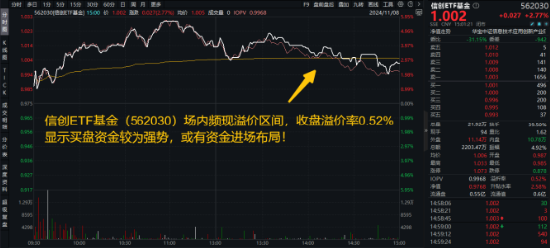 10万亿级政策利好落地！A股后市怎么走？-第3张图片-厦门装修网 