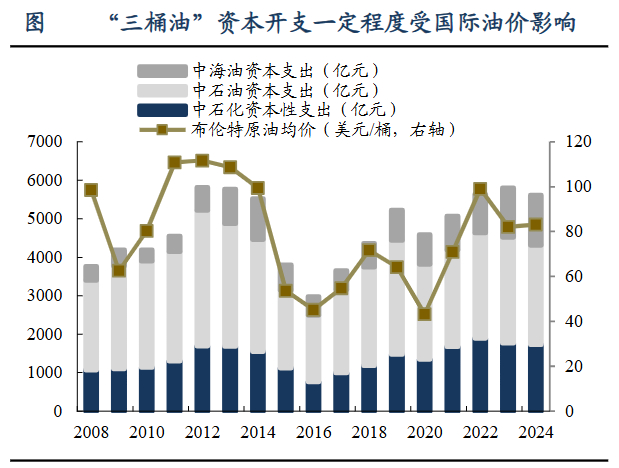 A股稀缺现金奶牛，股利支付率60%，市占率全国第一，护城河太深！-第3张图片-厦门装修网 