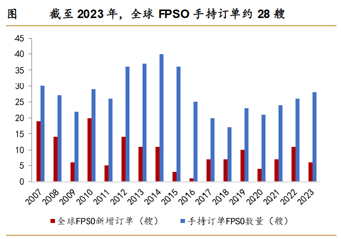 A股稀缺现金奶牛，股利支付率60%，市占率全国第一，护城河太深！-第4张图片-厦门装修网 