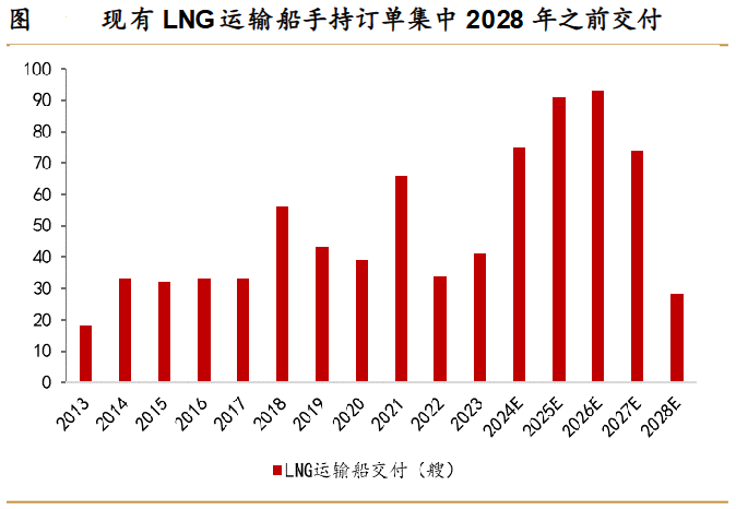 A股稀缺现金奶牛，股利支付率60%，市占率全国第一，护城河太深！-第5张图片-厦门装修网 