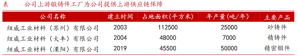 A股稀缺现金奶牛，股利支付率60%，市占率全国第一，护城河太深！-第10张图片-厦门装修网 