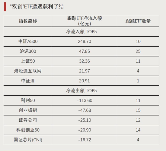 大资金进场！-第3张图片-厦门装修网 