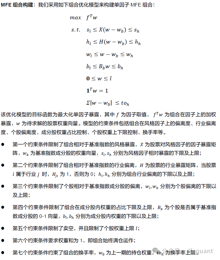 Liquidity风格领衔，预期净利润环比因子表现出色-第14张图片-厦门装修网 