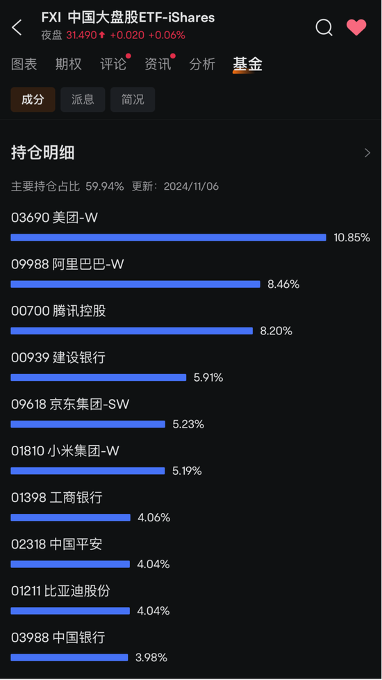 外资，大幅流入-第2张图片-厦门装修网 