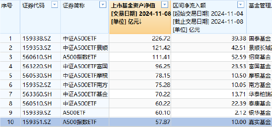 嘉实基金，竟然“倒数第一”了-第1张图片-厦门装修网 