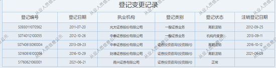 双罚！甬兴证券-第4张图片-厦门装修网 