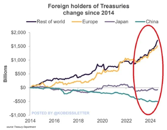 金价见顶的信号是什么？-第6张图片-厦门装修网 