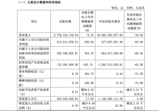 香港财政司司长，重磅发声！-第3张图片-厦门装修网 