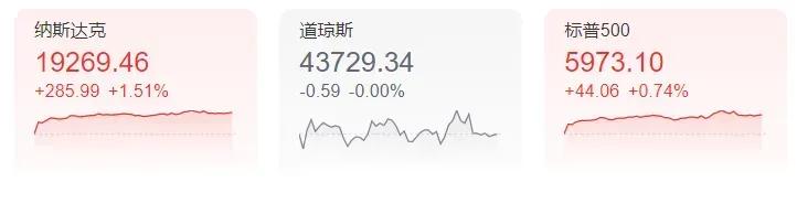 中央定调！信号强烈！全新税费政策来了…-第4张图片-厦门装修网 