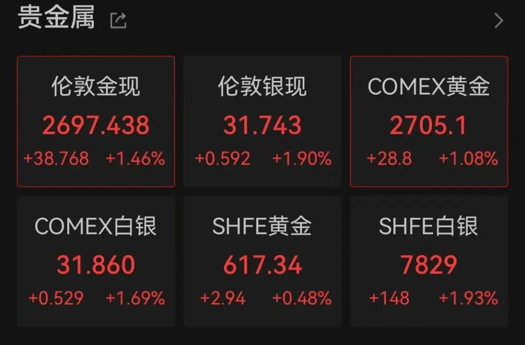 中央定调！信号强烈！全新税费政策来了…-第6张图片-厦门装修网 