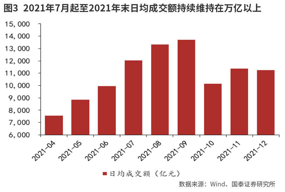 资本市场改革利好充实券商股Alpha属性-第2张图片-厦门装修网 