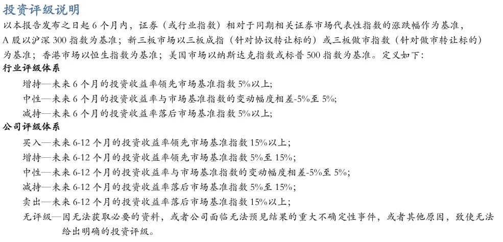 【华安机械】周观点 | 关注政策落地，持续推荐泛科技链-第19张图片-厦门装修网 