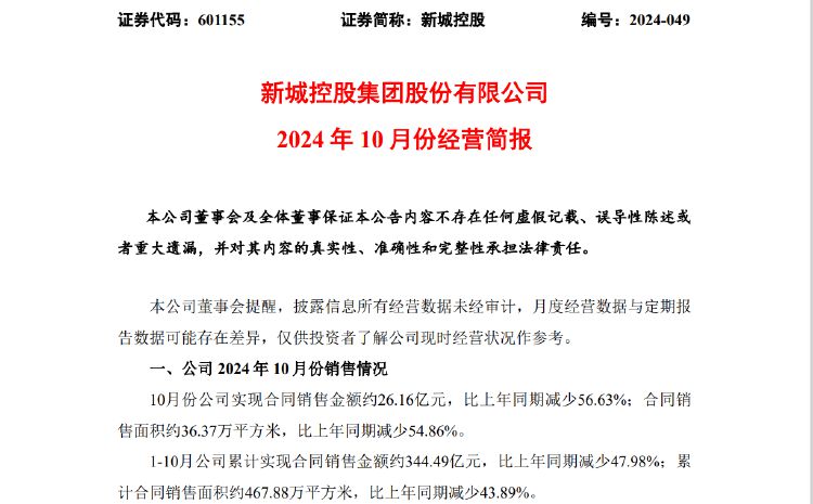 新城控股10月合同销售额仅26亿，同比大减近57%，当月租金收入不如预期引质疑-第1张图片-厦门装修网 