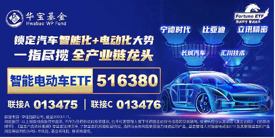 科技自主可控成焦点，固态电池再迎催化！宁德时代涨近5%，智能电动车ETF（516380）单日吸金2377万元-第2张图片-厦门装修网 